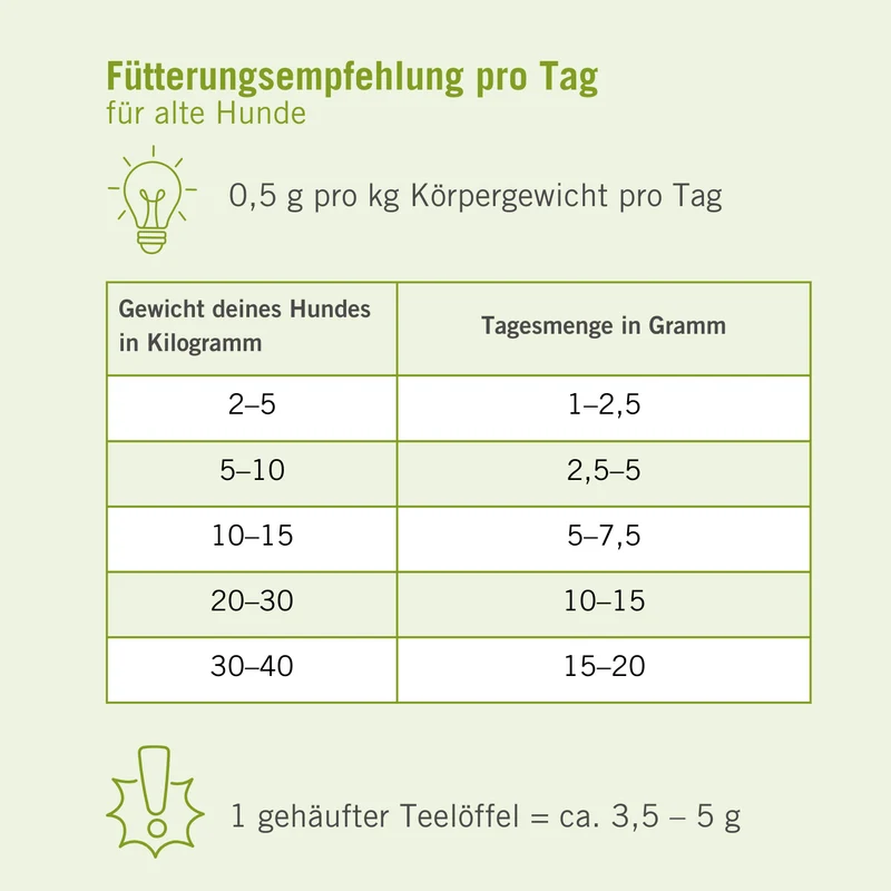 Senior Plus
