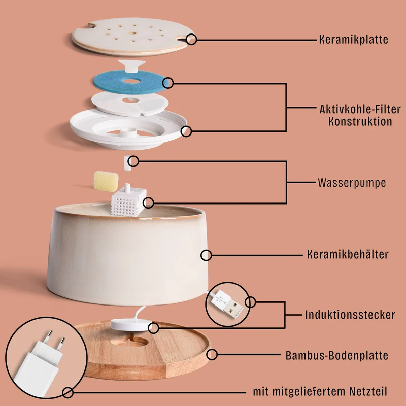 Ne&no® Keramik Trinkbrunnen + Bambus-Basis I Induktion