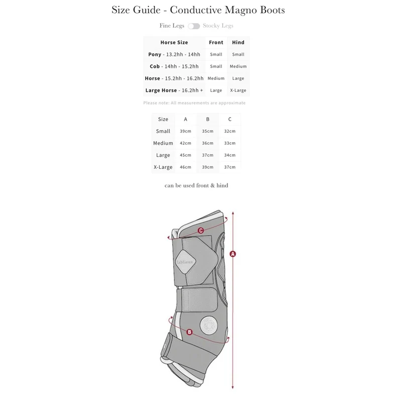 Magnetische Gamaschen von LeMieux