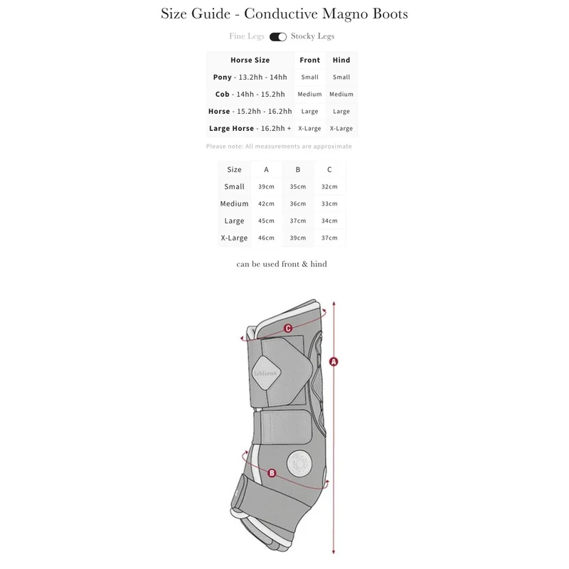Magnetische Gamaschen von LeMieux
