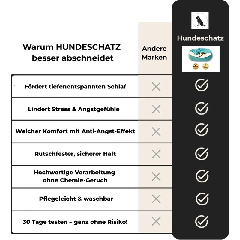 Hundehöhle „CalmCave“ – HUNDESCHATZ™