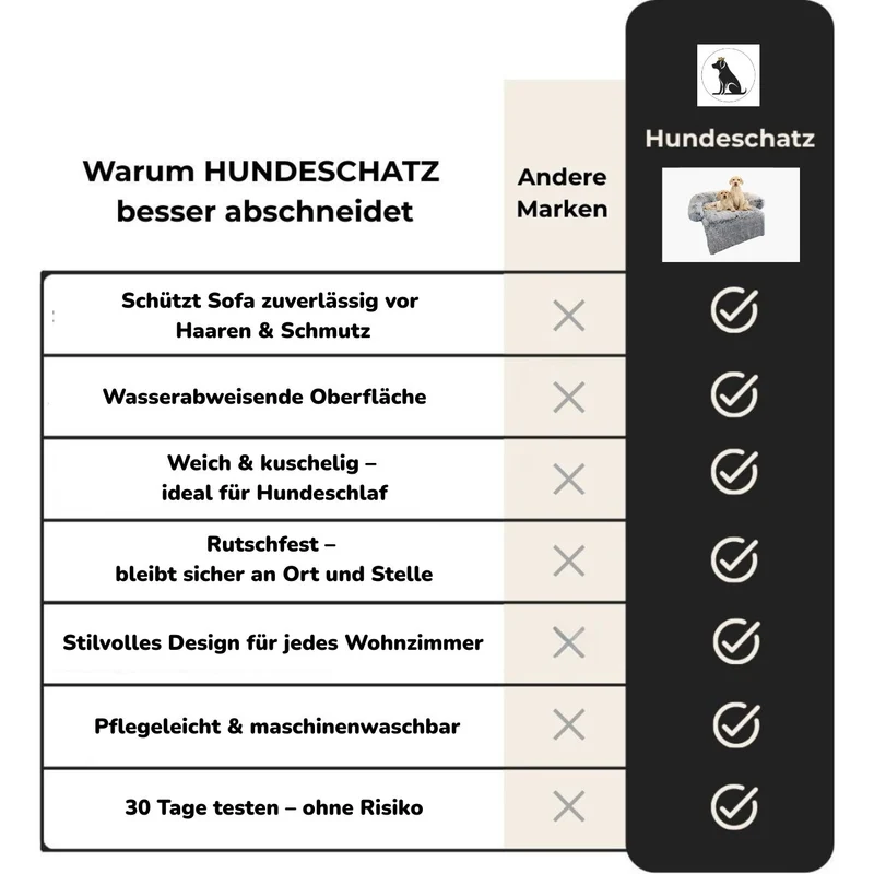 Hundedecke „SofaGuard“ – HUNDESCHATZ™
