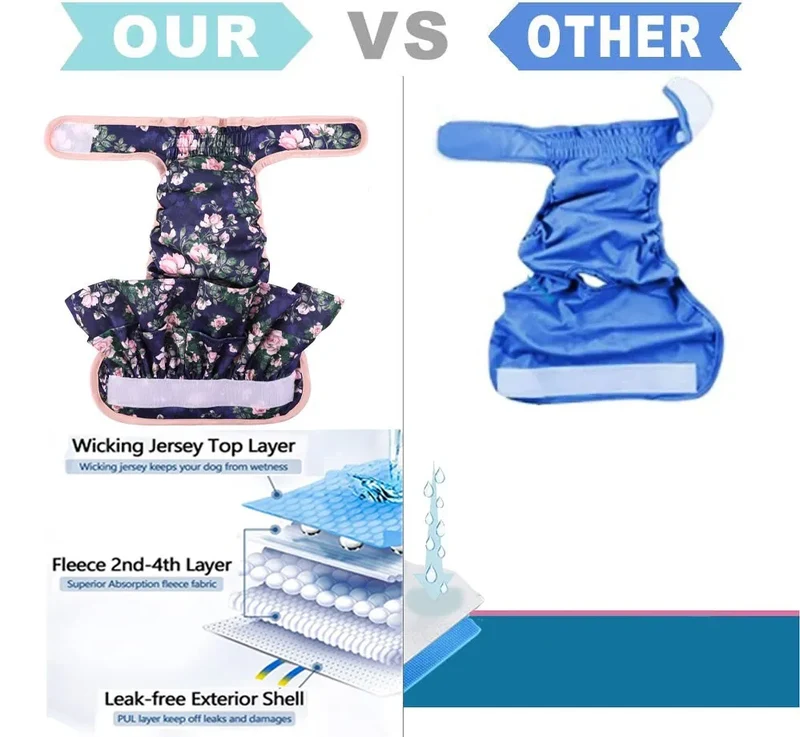 Thicken Dog Diapers Female Adjustable Reusable Washable Diapers Dog For Small Middle Flower pattern Dog clothes Pet supplies