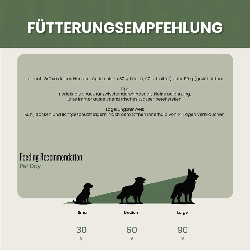 Grüner wird's nicht