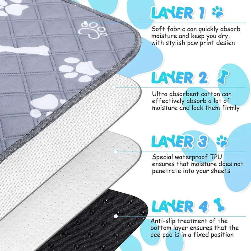 Cat Dog Mat Reusable Dog Pee Pad