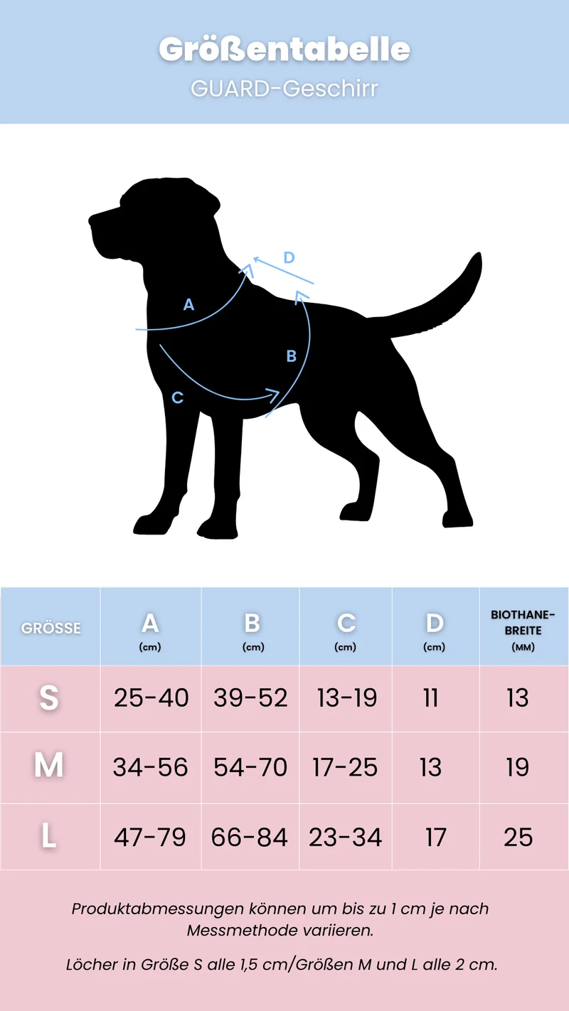 BioThane® Guard Hundegeschirr