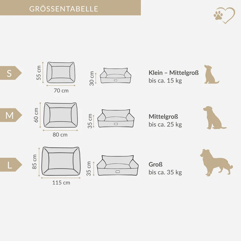 Samtpfote orthopädisches Hundebett als Sofa Plüsch-Cord
