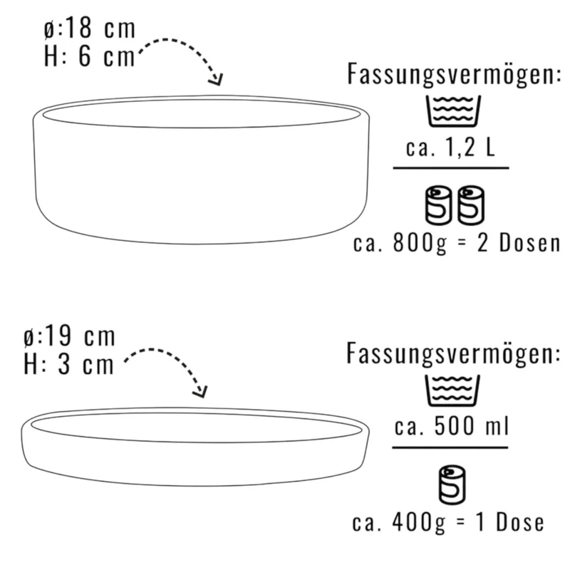 Silikon-Futternapf mit Deckel