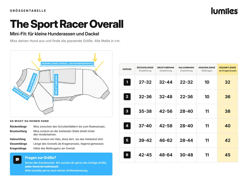 Sport Racer Sherpa Overall