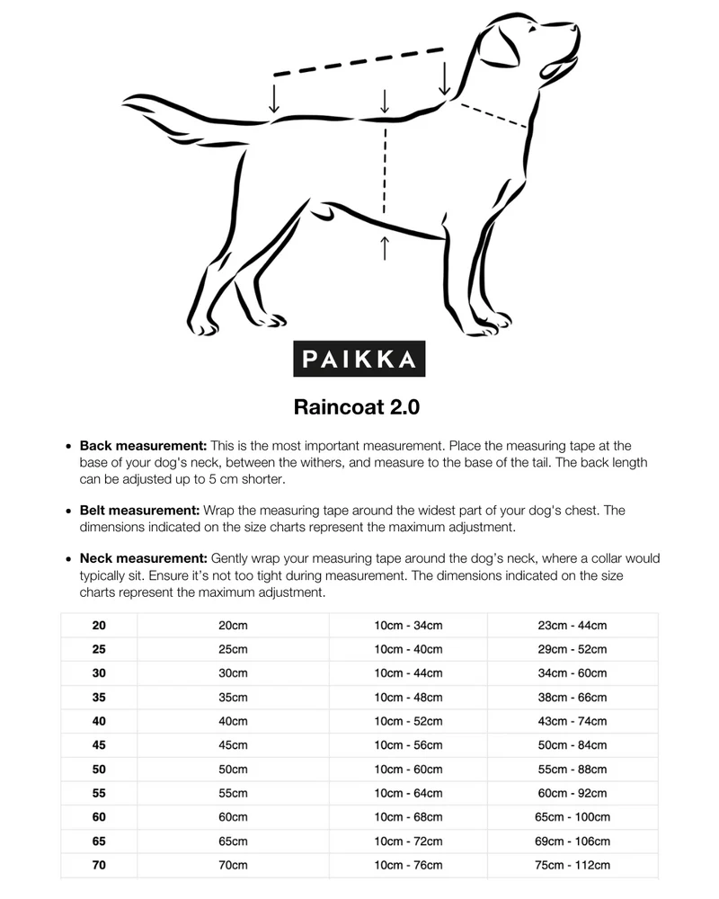 Hundemantel Raincoat 2.0