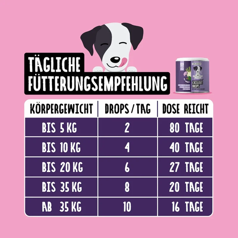 Chillout Drops von Tierliebhaber, 350g