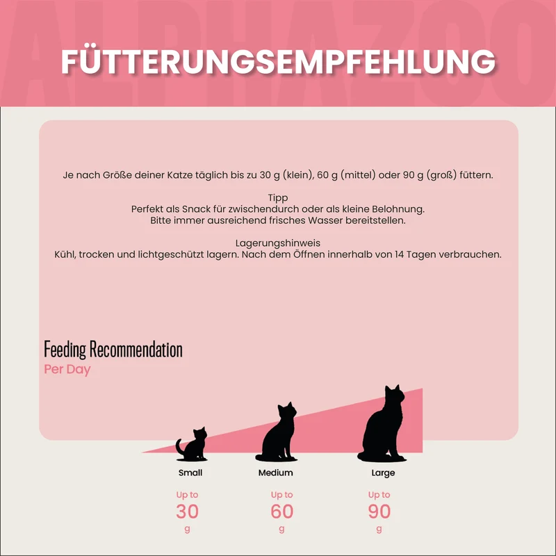 Butter Bei Die Fische!