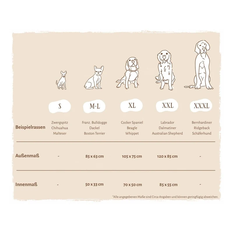 Knuffelwuff Hundebett Columbia aus gestepptem Kunstleder